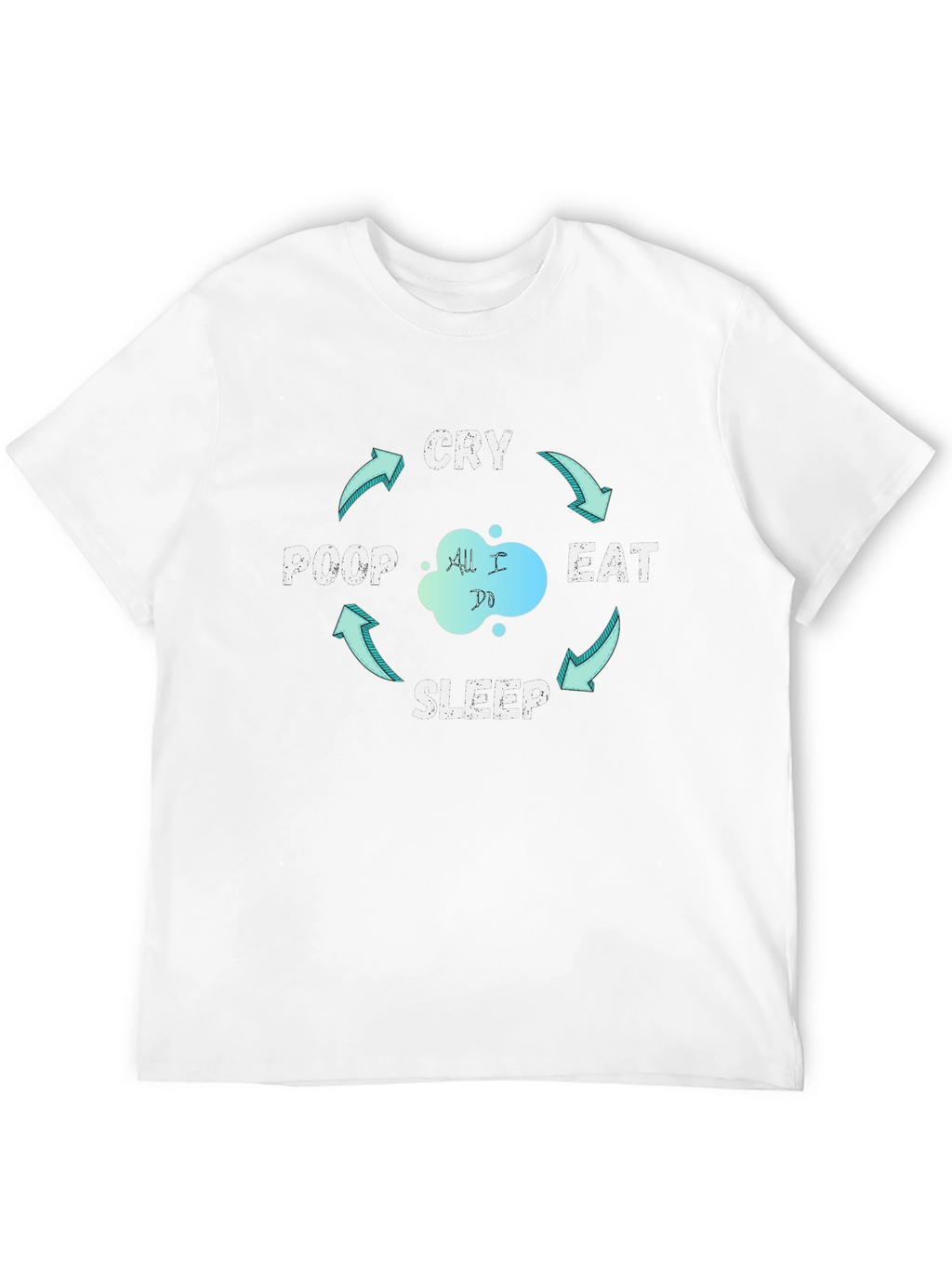 Eat Sleep Poop Cry - The Cycle T-Shirt
