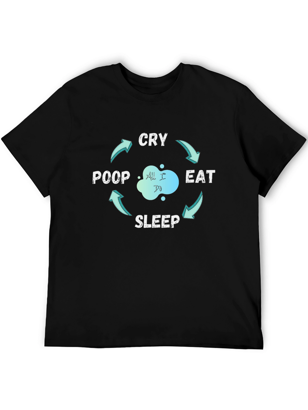 Eat Sleep Poop Cry - The Cycle T-Shirt