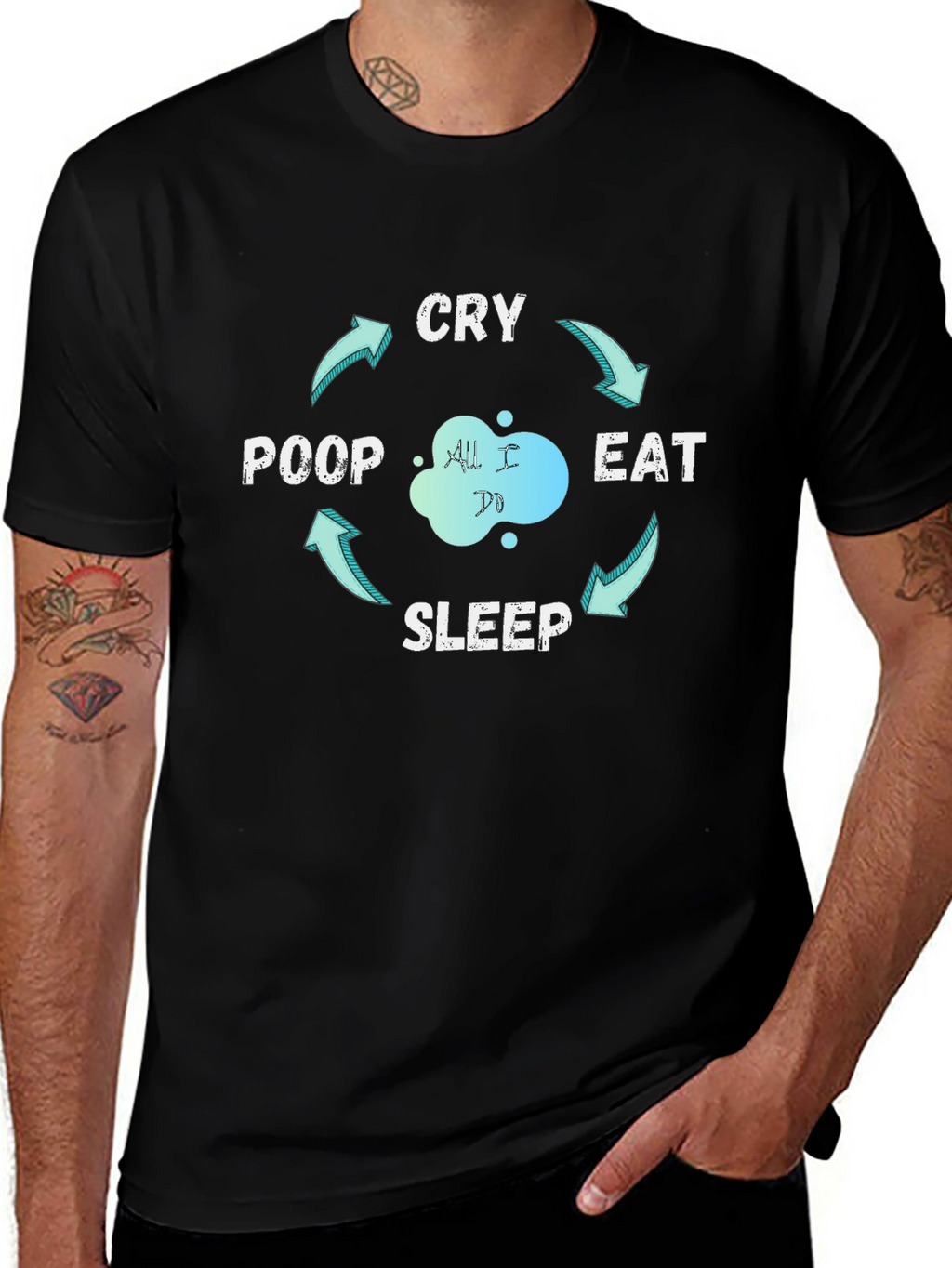 Eat Sleep Poop Cry - The Cycle T-Shirt