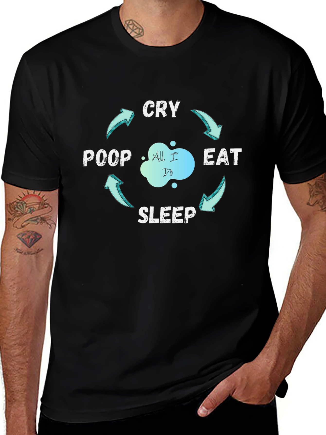 Eat Sleep Poop Cry - The Cycle T-Shirt