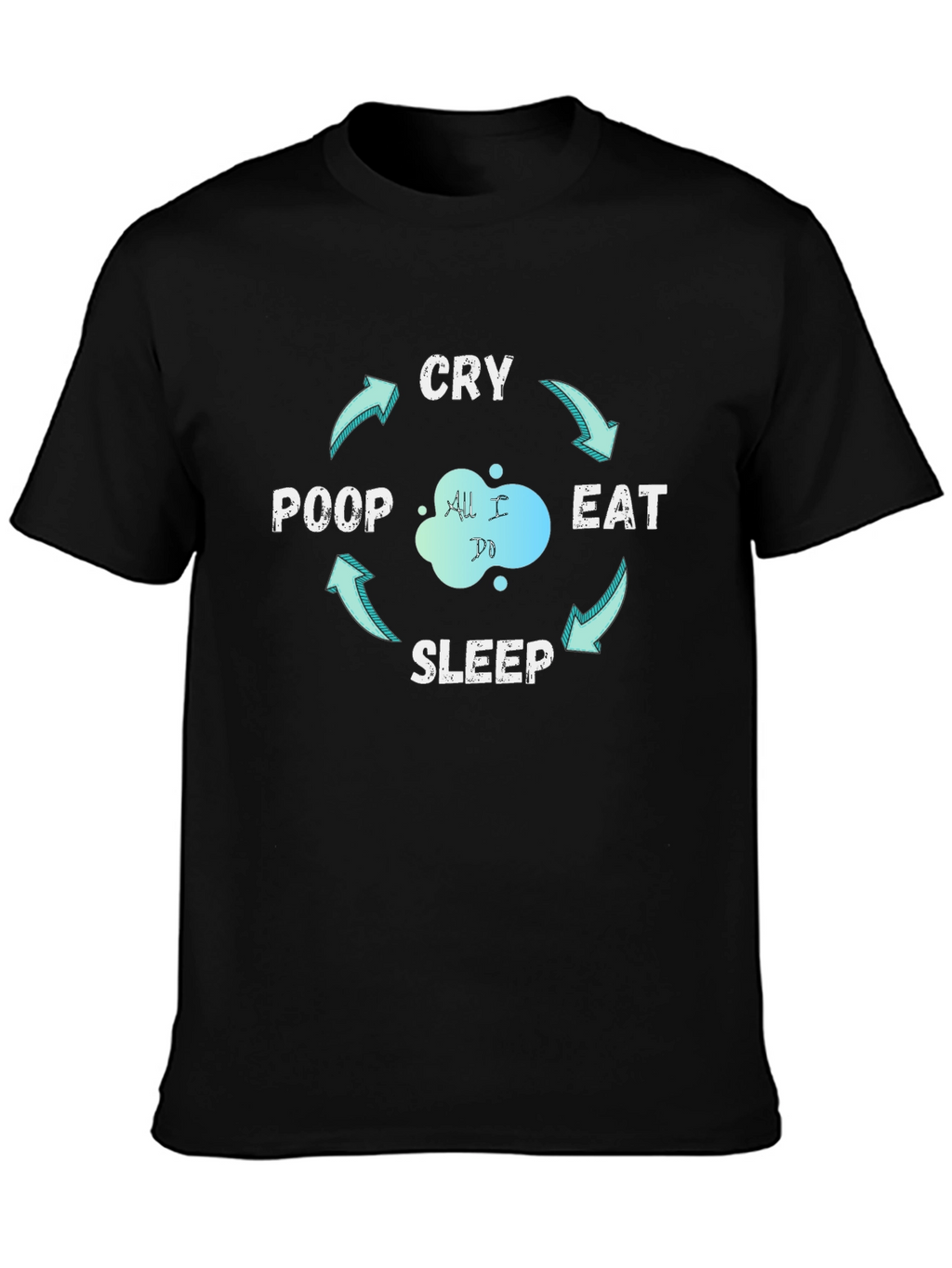 Eat Sleep Poop Cry - The Cycle T-Shirt