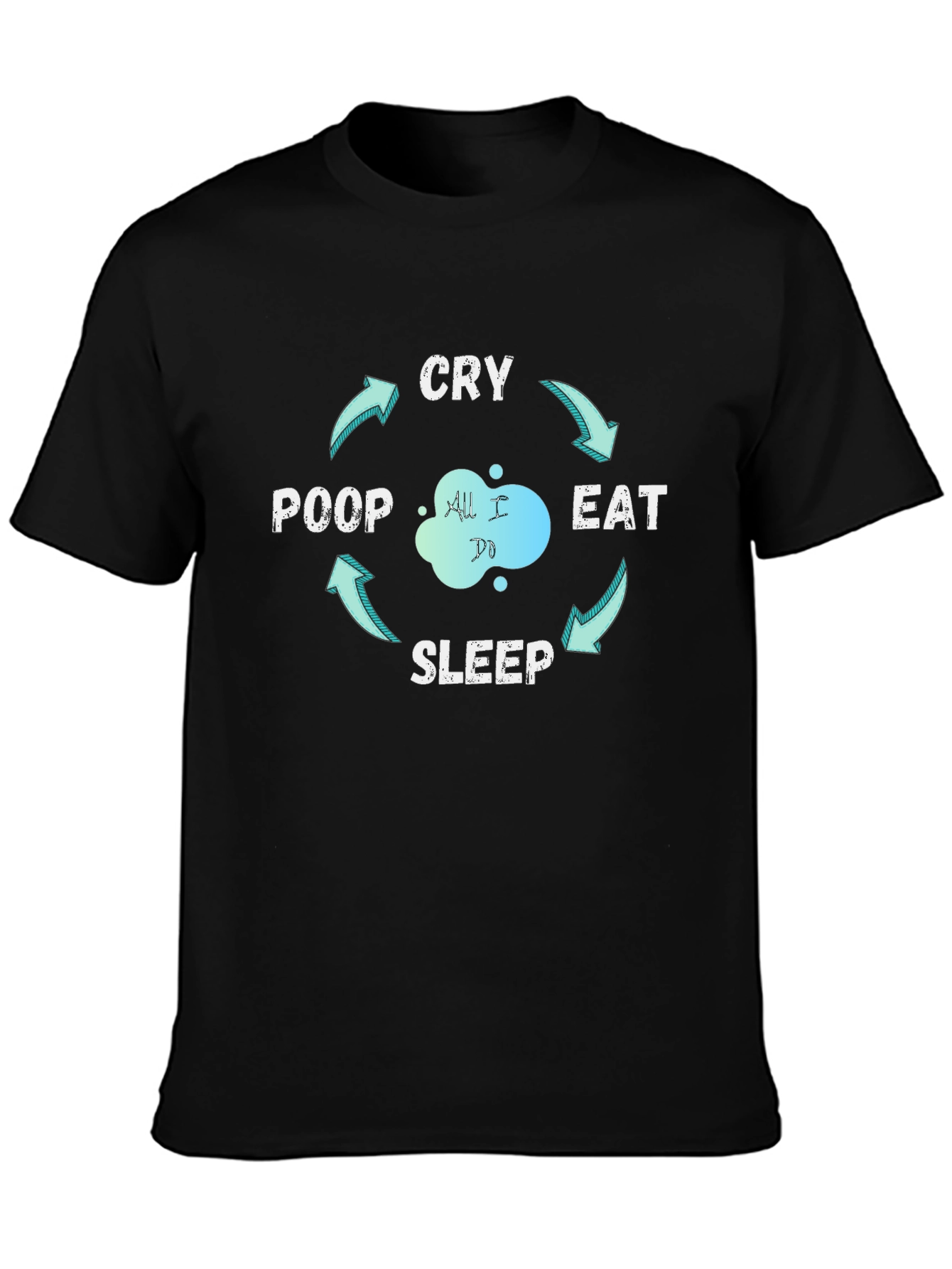 Eat Sleep Poop Cry - The Cycle T-Shirt