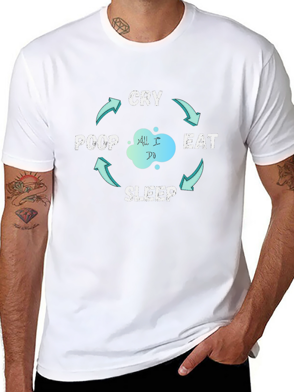 Eat Sleep Poop Cry - The Cycle T-Shirt