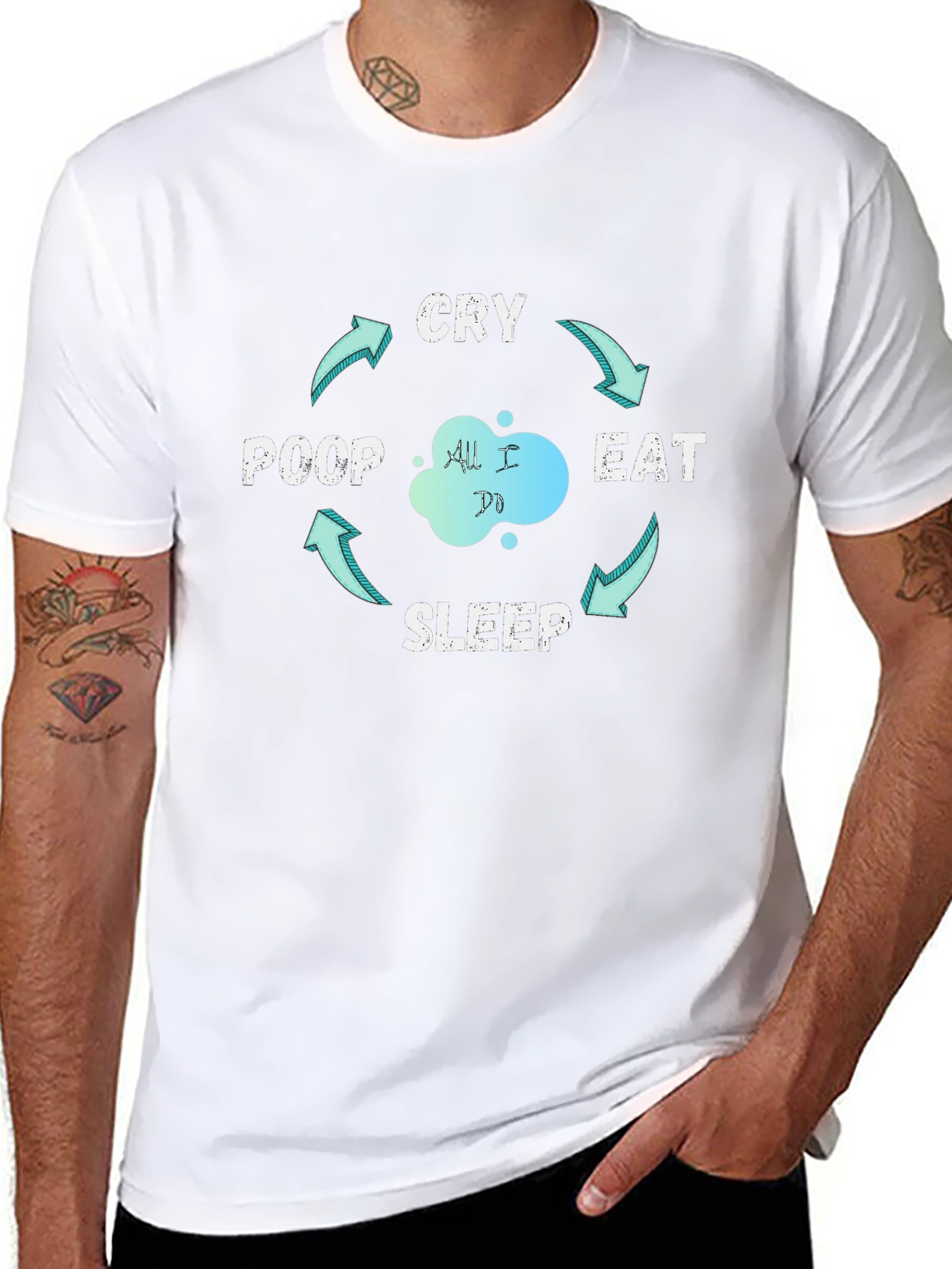 Eat Sleep Poop Cry - The Cycle T-Shirt