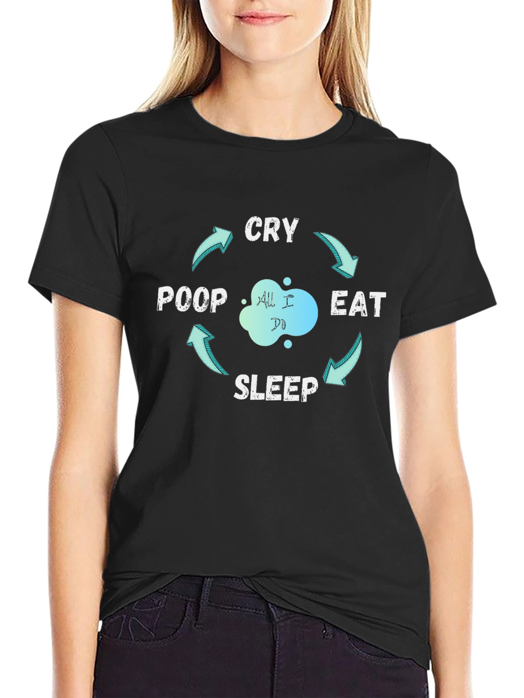 Eat Sleep Poop Cry - The Cycle T-Shirt