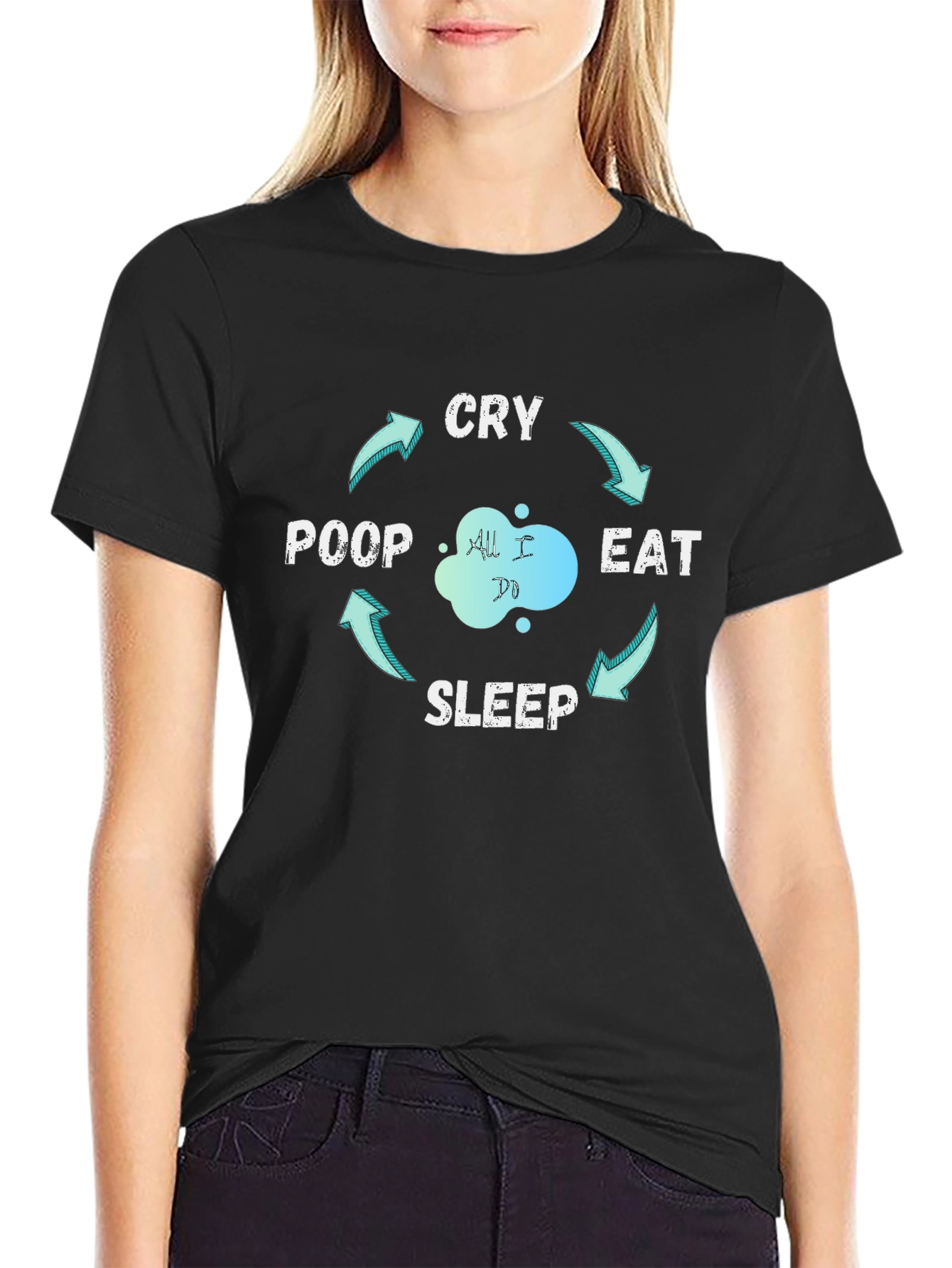 Eat Sleep Poop Cry - The Cycle T-Shirt