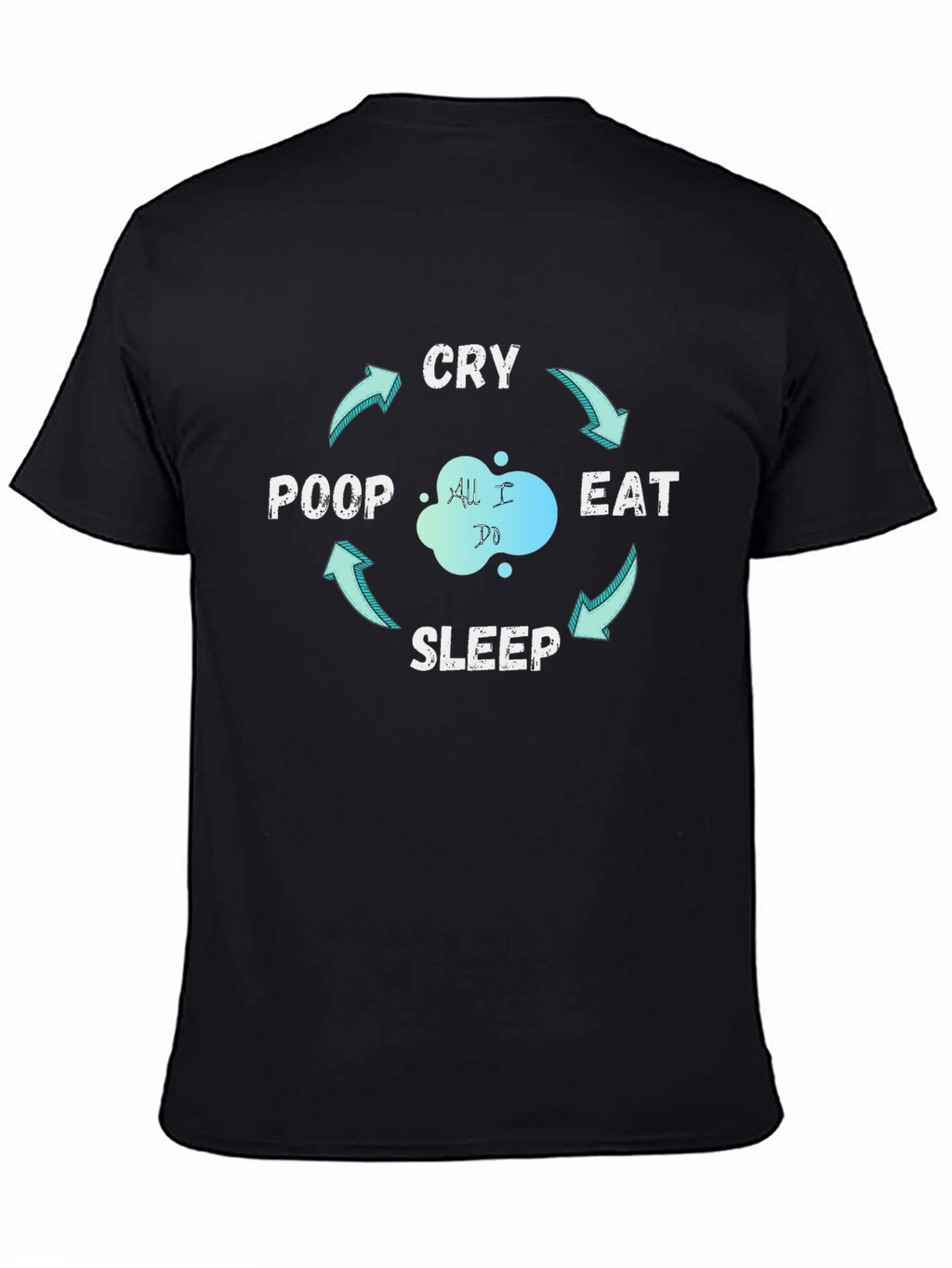 Eat Sleep Poop Cry - The Cycle T-Shirt