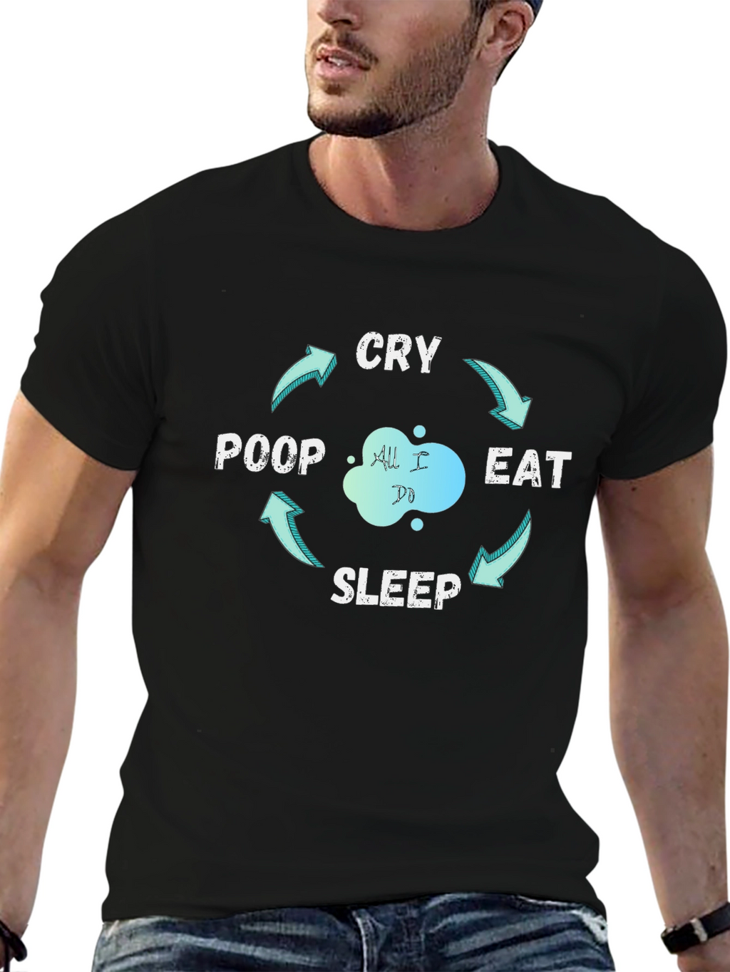 Eat Sleep Poop Cry - The Cycle T-Shirt
