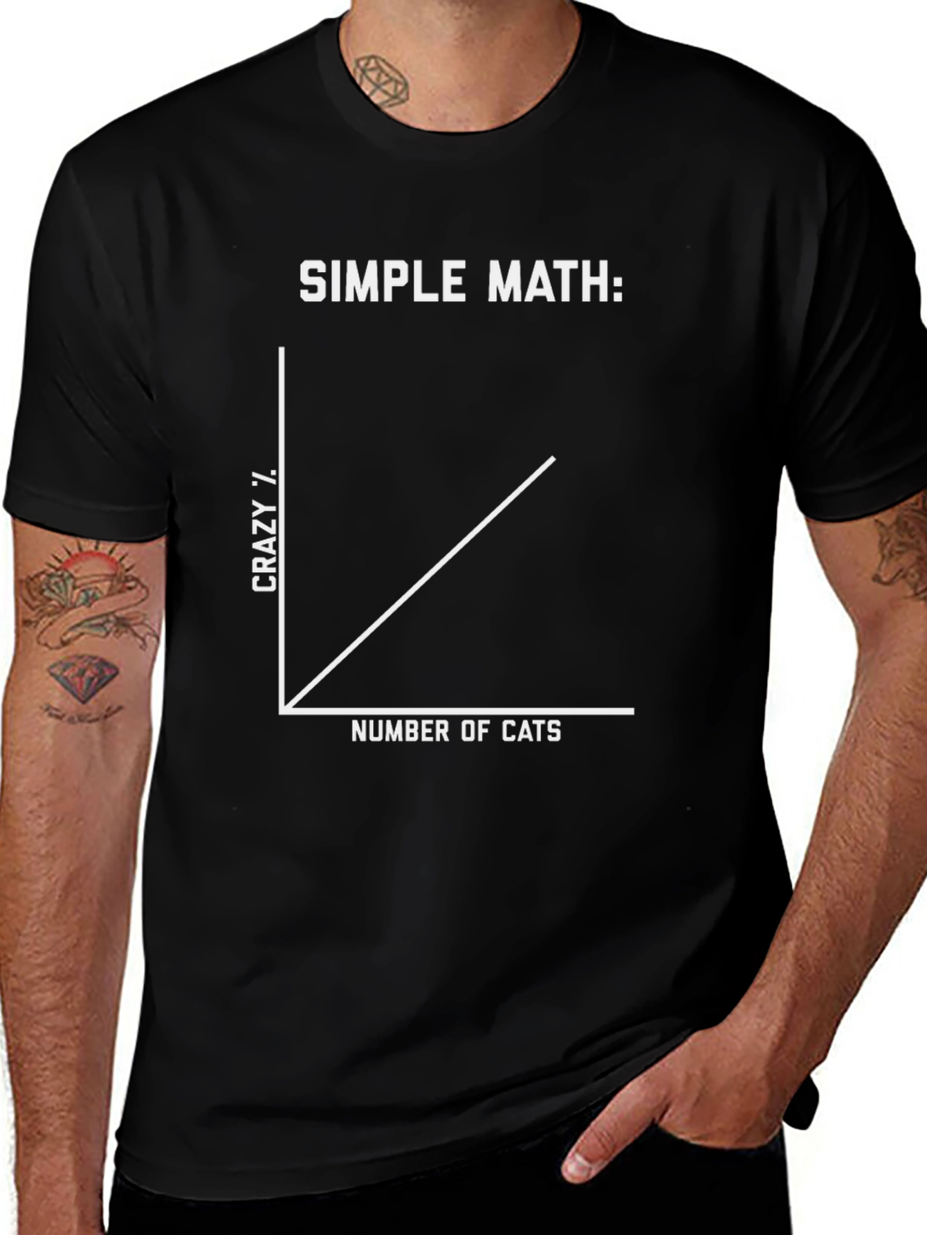 Crazy Cat Person T-Shirt - Simple Math Graph