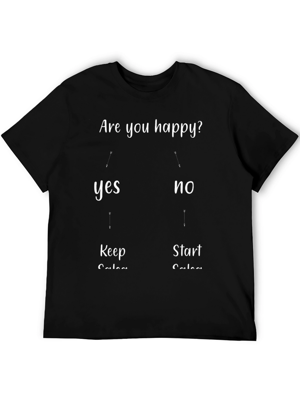Funny Are You Happy T-Shirt