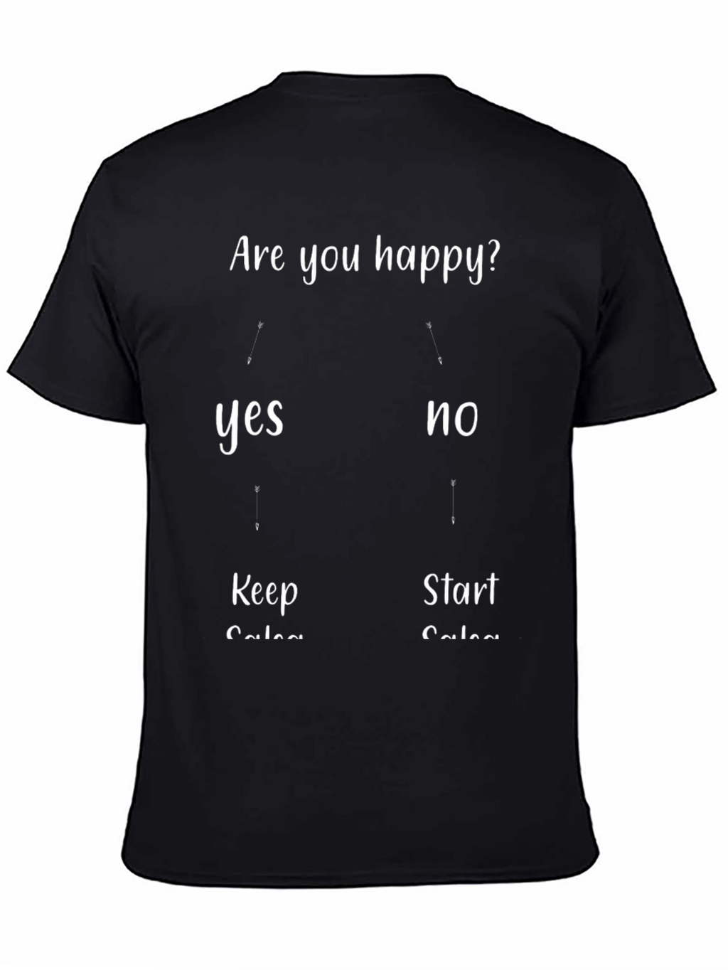 Funny Are You Happy T-Shirt
