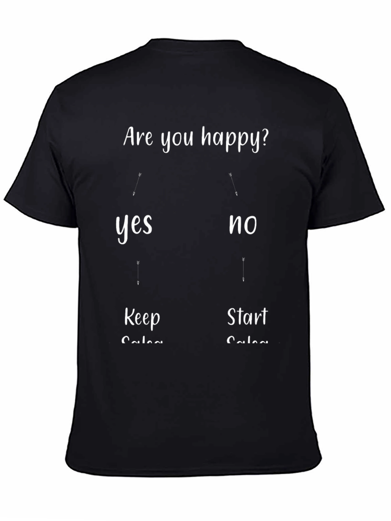 Funny Are You Happy T-Shirt
