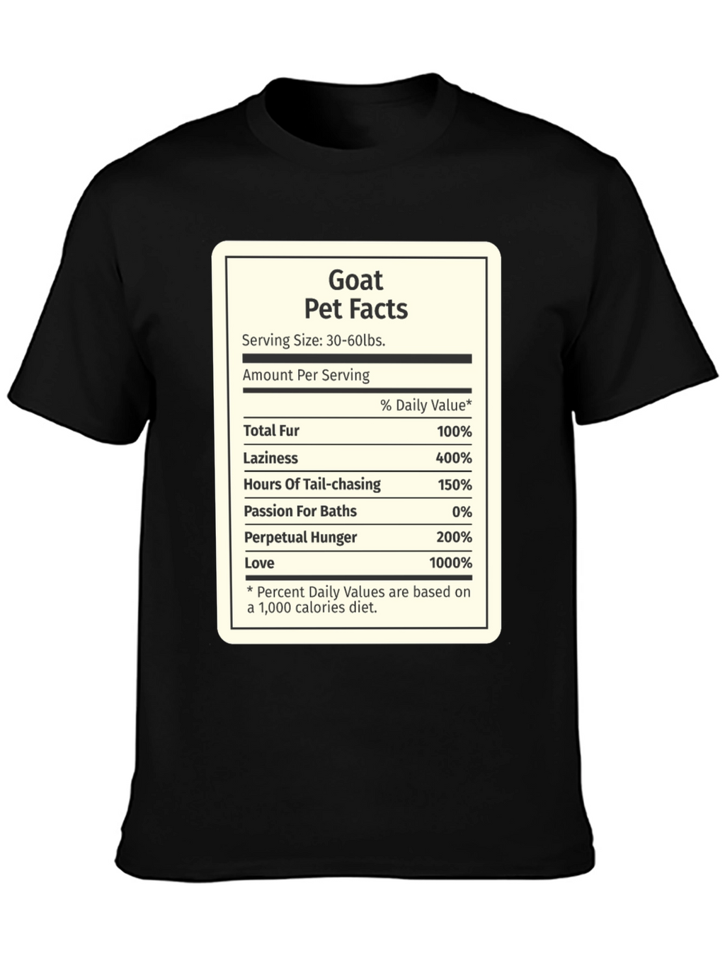 Goat Pet Facts Black T-Shirt Novelty