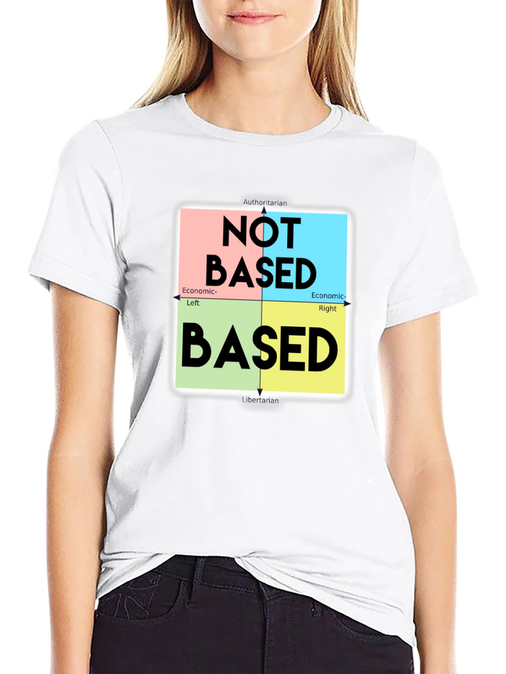 Political Compass Based Graphic T-Shirt