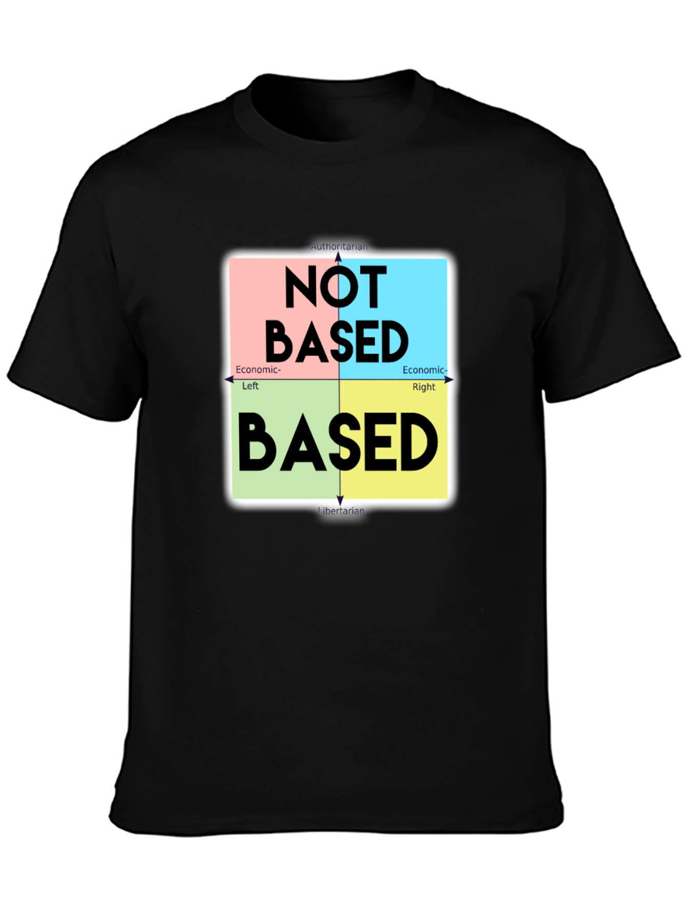 Political Compass Based Graphic T-Shirt