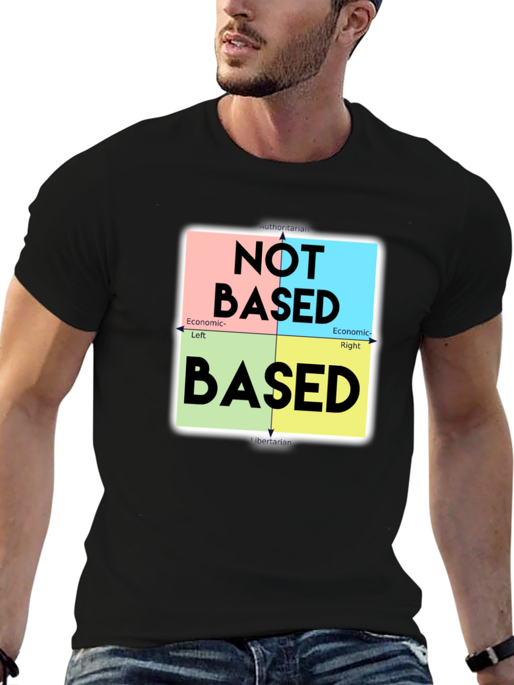 Political Compass Based Graphic T-Shirt