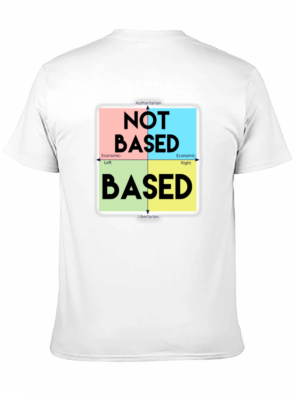 Political Compass Based Graphic T-Shirt