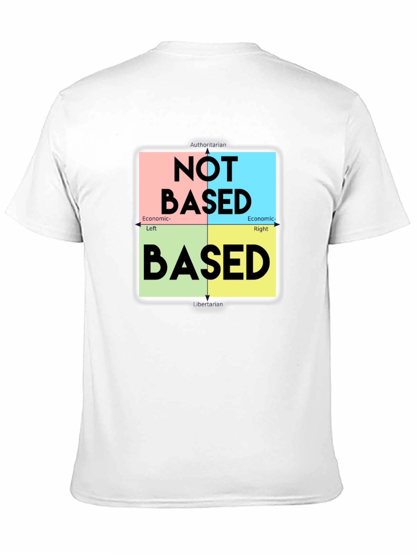 Political Compass Based Graphic T-Shirt