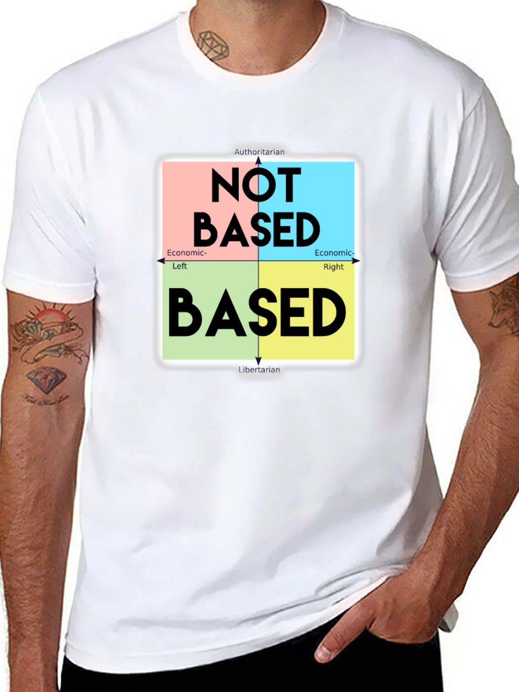 Political Compass Based Graphic T-Shirt