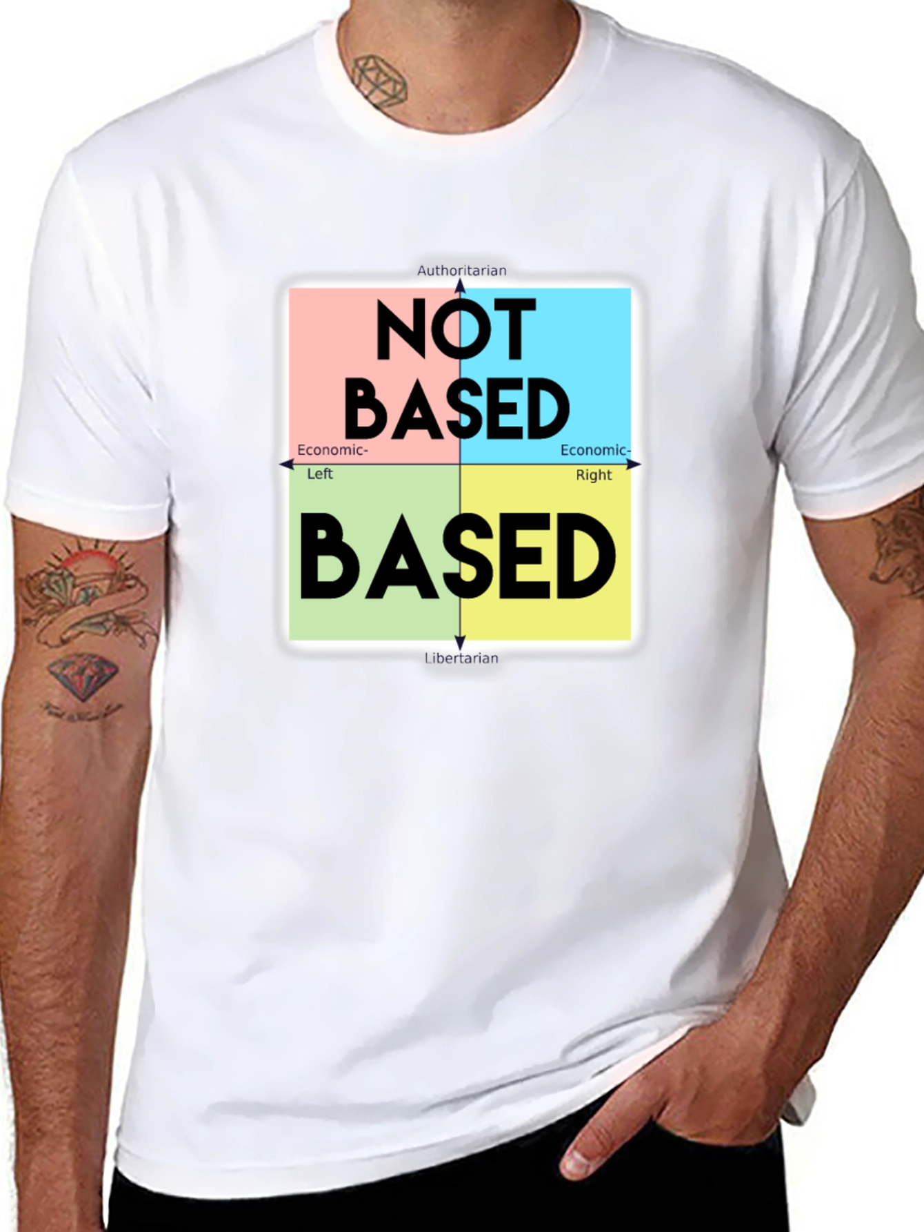Political Compass Based Graphic T-Shirt