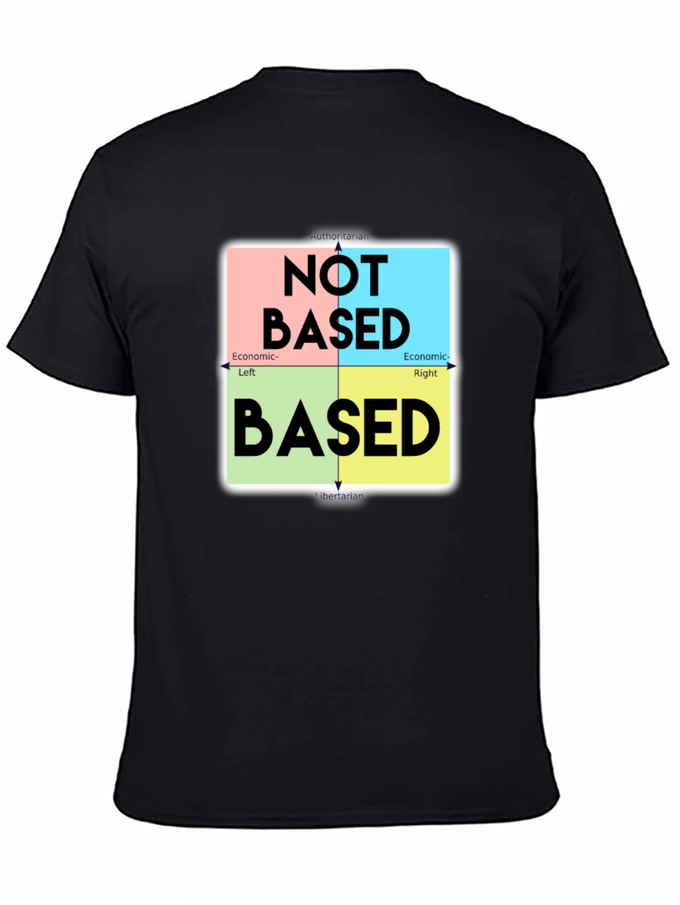 Political Compass Based Graphic T-Shirt