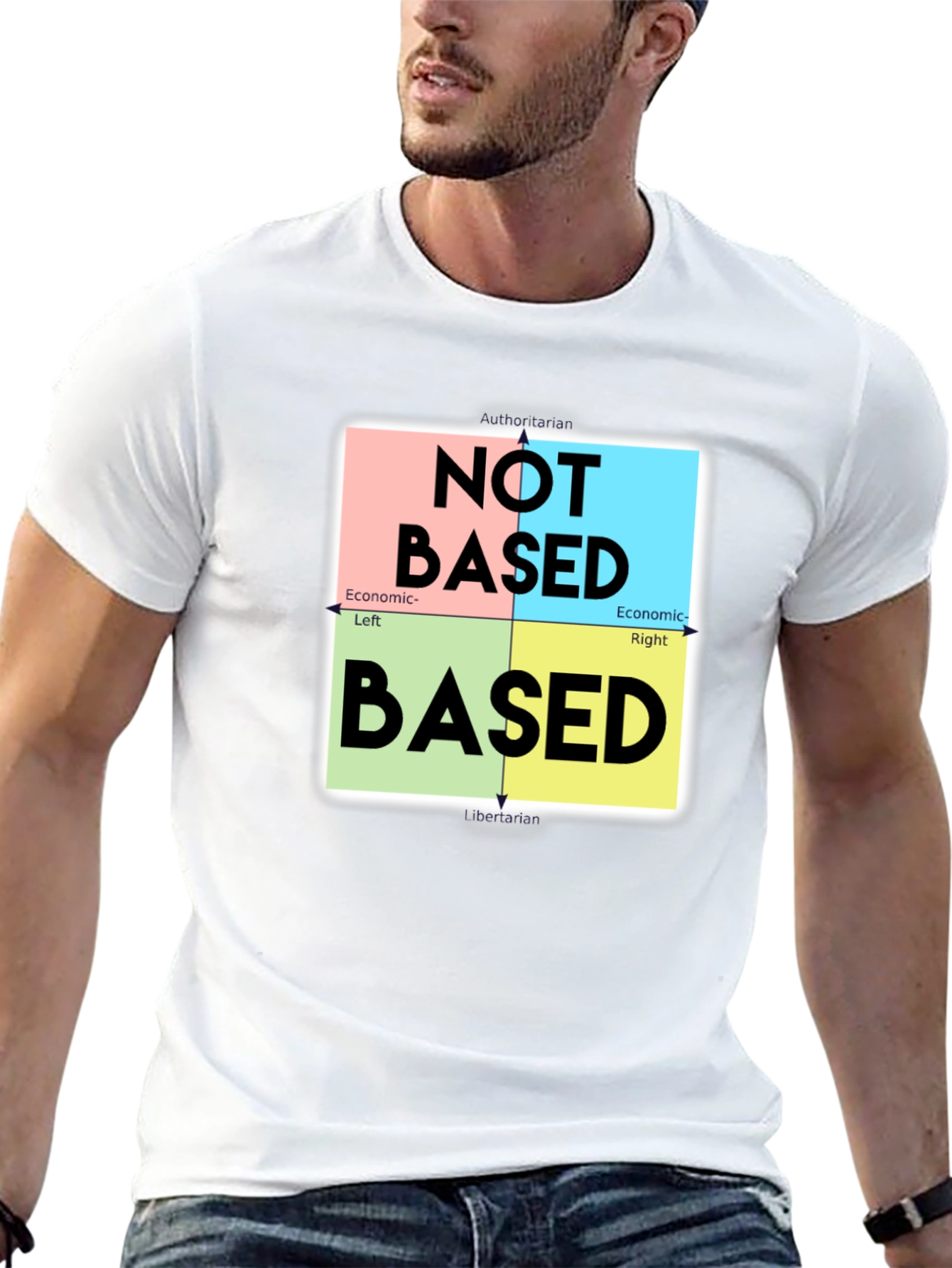 Political Compass Based Graphic T-Shirt