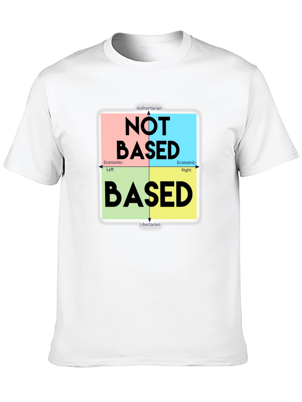 Political Compass Based Graphic T-Shirt