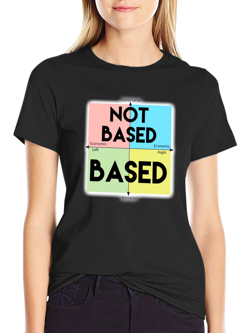 Political Compass Based Graphic T-Shirt