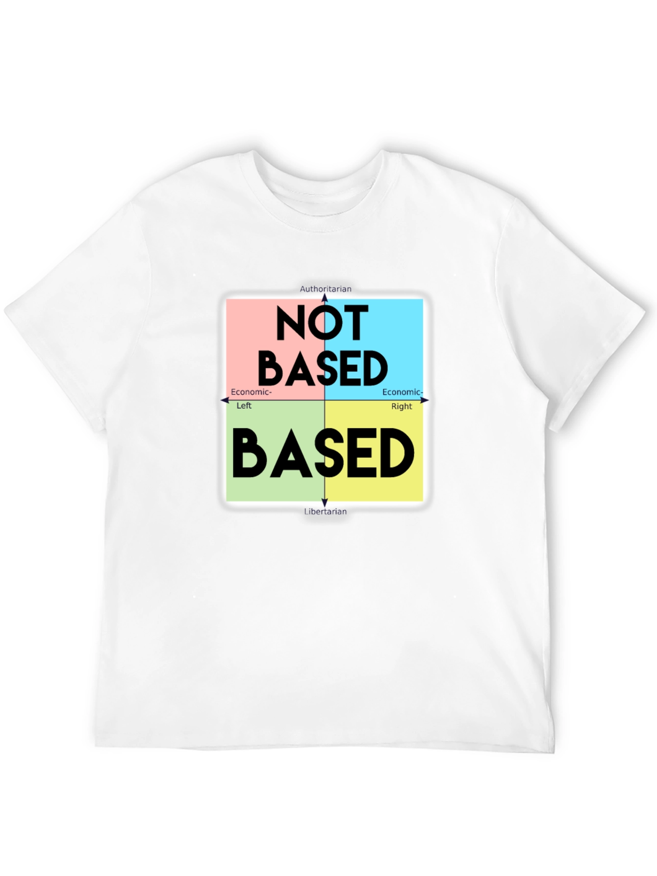 Political Compass Based Graphic T-Shirt