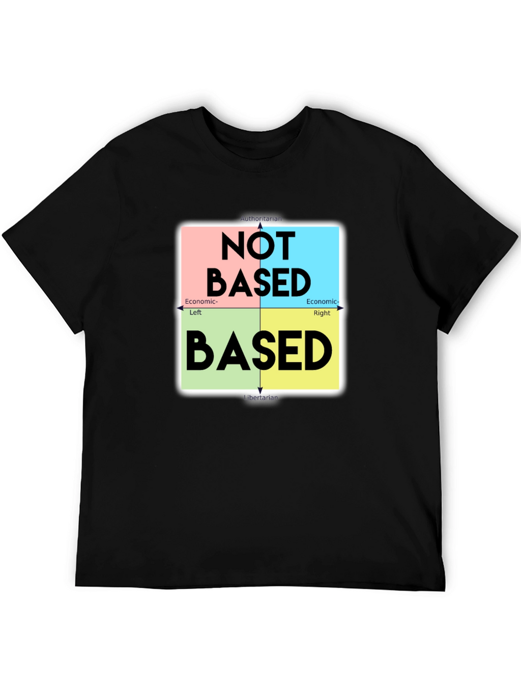 Political Compass Based Graphic T-Shirt