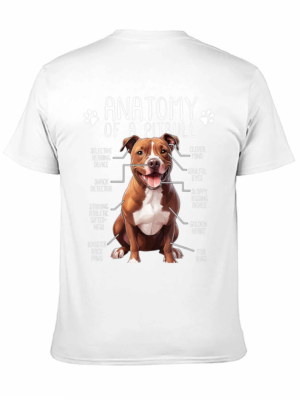Anatomy of a Pitbull T-Shirt - Dog Lover Tee