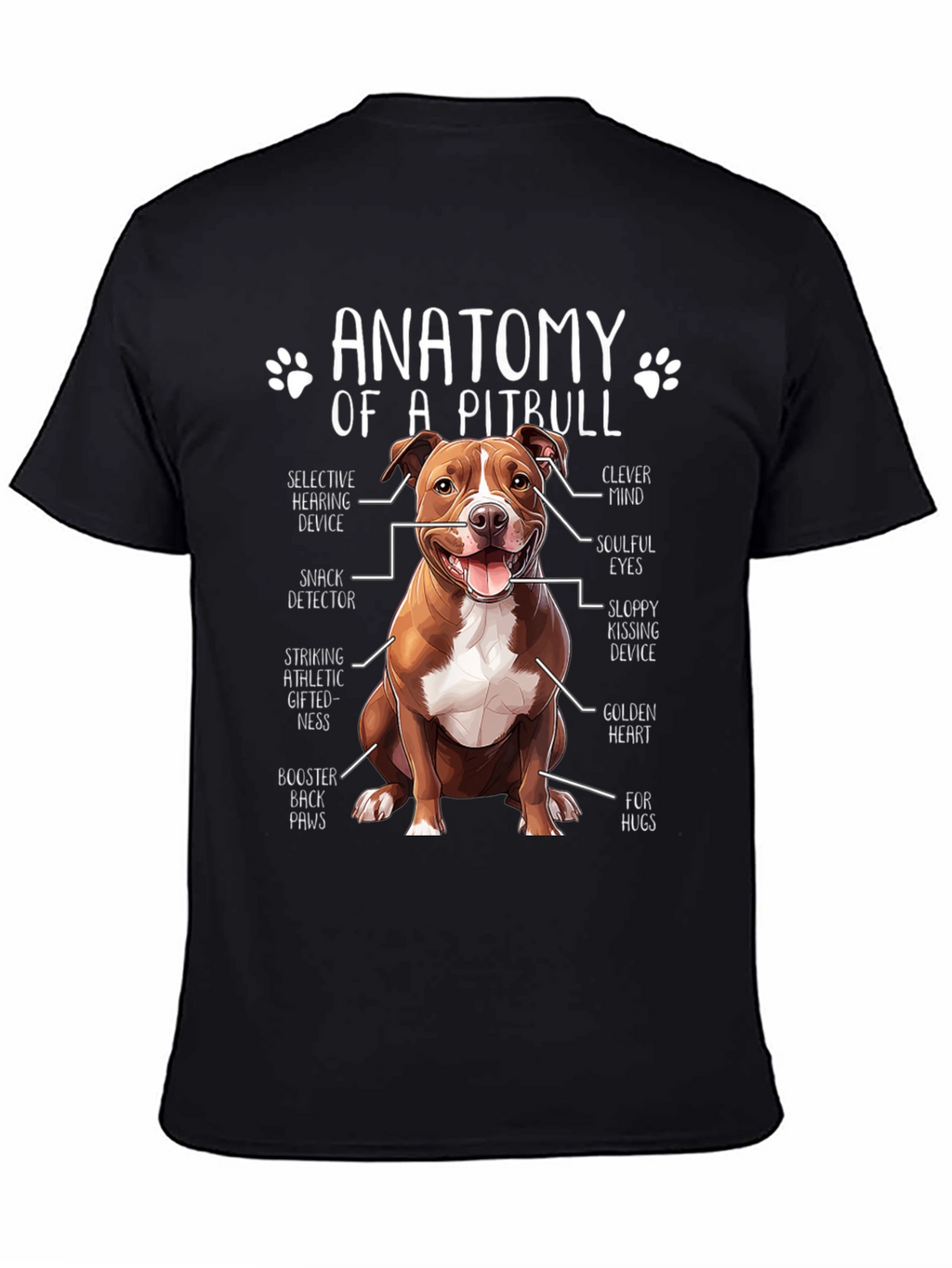 Anatomy of a Pitbull T-Shirt - Dog Lover Tee
