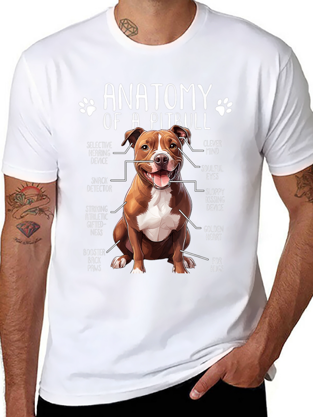 Anatomy of a Pitbull T-Shirt - Dog Lover Tee
